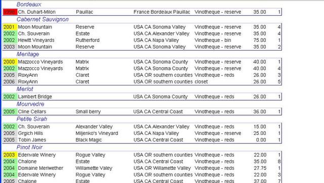 wine list order